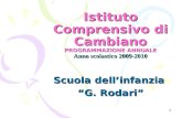 1 Istituto Comprensivo di Cambiano PROGRAMMAZIONE ANNUALE Anno scolastico 2009-2010 Scuola dellinfanzia G. Rodari.