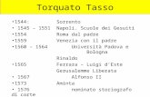 Torquato Tasso 1544: Sorrento 1545 – 1551Napoli. Scuole dei Gesuiti 1554Roma dal padre 1559Venezia con il padre 1560 – 1564Università Padova e Bologna.