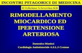 INCONTRI PITAGORICI DI MEDICINA Domenico Monizzi II Edizione S.Severina KR RIMODELLAMENTO MIOCARDICO ED IPERTENSIONE ARTERIOSA Cardiologia Ambulatoriale.
