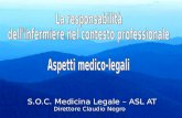 S.O.C. Medicina Legale – ASL AT Direttore Claudio Negro S.O.C. Medicina Legale – ASL AT Direttore Claudio Negro.