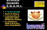 SCUOLA QUADRI S.N.A.M.I. 1° Corso Scuola Sede di Milano Lesclusività di rapporto nella Dirigenza Medica La posizione dello S.N.A.M.I. area Ospedalieri.
