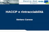 HACCP e rintracciabilità Stefano Canese. Programma Introduzione La storia e il quadro normativo del metodo HACCP Lo sviluppo del metodo HACCP e del sistema.