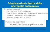 Manifestazioni cliniche della neuropatia autonomica Spallone V, Neurol Sci 2004; 25: S129-S132.