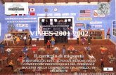 VIVES 2001-2002 Il curricolo di microrete MONITORAGGIO DELLAUTOVALUTAZIONE DELLE COMPETENZE PROFESSIONALI DEL PERSONALE DOCENTE NELLA COSTRUZIONE DI CURRICOLI.