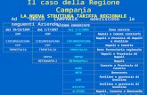 32 Il caso della Regione Campania LA NUOVA STRUTTURA TARIFFA REGIONALE Ad UNICO CAMPANIA aderiscono le seguenti Aziende: AZIENDE CONSORZIATE dal 19/12/1994dal.
