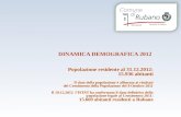 DINAMICA DEMOGRAFICA 2012 Popolazione residente al 31.12.2012: 15.936 abitanti Il dato della popolazione è allineato ai risultati del Censimento della.