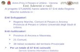 Servizio Sistema Informativo e Statistico Amm.Prov.li Pesaro e Urbino - Verona Enti Aderenti e ruoli Al progetto STUdiARE hanno aderito 67 Enti della Regione.
