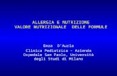 ALLERGIA E NUTRIZIONE VALORE NUTRIZIONALE DELLE FORMULE Enza DAuria Clinica Pediatrica – Azienda Ospedale San Paolo, Università degli Studi di Milano.