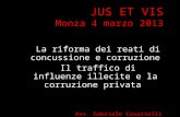 JUS ET VIS Monza 4 marzo 2013 La riforma dei reati di concussione e corruzione Il traffico di influenze illecite e la corruzione privata Avv. Gabriele.