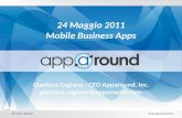Gianluca Cagiano - CEO Apparound, Inc. gianluca.cagiano@apparound.com 24 Maggio 2011 Mobile Business Apps.