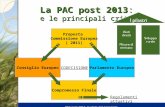 La PAC post 2013: e le principali criticità Aiuti diretti Misure di mercato Sviluppo rurale I pilastri Proposta Commissione Europea ( 2011) Consiglio EuropeoParlamento.