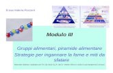Modulo III Gruppi alimentari, piramide alimentare Strategie per ingannare la fame e miti da sfatare Materiale didattico riadattato per Eli Lilly Italia.