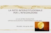 LA RETE INTERISTITUZIONALE PER LINTEGRAZIONE a cura di Rita Garlaschelli UFFICIO SCOLASTICO TERRITORIALE DI MILANO MILANO, 26 aprile 2012.