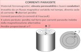 CORRENTI PARASSITE Materiali ferromagnetici: elevata permeabilità e buoni conduttori Investito da un flusso magnetico variabile nel tempo, diventa sede.