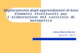 Miglioramento degli apprendimenti di base Elementi strutturali per lelaborazione del curricolo di matematica Anna Maria Benini aprile 2013.