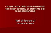 Limportanza della comunicazione: dalla star strategy al problema del misunderstanding Tesi di laurea di Riccardo Cipriani.