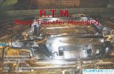 R.T.M. Resin Transfer Moulding Ing. Mauro Maggioni mauromaggioni@  Novembre 2011 Cell. 333 5066564 Tel. 035 700051
