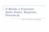 Il Ruolo e Funzioni dello Stato, Regione, Provincia A cura di Francesco Ing. Monacelli.