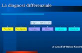La diagnosi differenziale A cura di dr Bosco Riccardo.