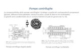 Pompe centrifughe La componentistica delle pompe centrifughe è analoga a quella dei corrispondenti compressori (girante, diffusore liscio/palettato, voluta.