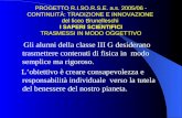 PROGETTO R.I.SO.R.S.E. a.s. 2005/06 - CONTINUITÀ: TRADIZIONE E INNOVAZIONE del liceo Brunelleschi I SAPERI SCIENTIFICI TRASMESSI IN MODO OGGETTIVO Gli.