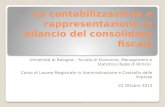 La contabilizzazione e rappresentazione in bilancio del consolidato fiscale Università di Bologna – Scuola di Economia, Management e Statistica (Sede di.