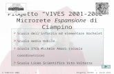 Progetto VIVES 2 micro rete di Ciampino 6 febbraio 2002 ITCG Michele Amari Progetto VIVES 2001-2002 Microrete Espansione di Ciampino Scuola dellinfanzia.