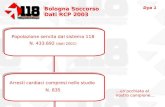 Bologna Soccorso Dati RCP 2003 Bologna Soccorso Dati RCP 2003 Popolazione servita dal sistema 118 N. 433.692 (dati 2001) Arresti cardiaci compresi nello.