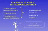 ELEMENTI DI FISICA IN RADIODIAGNOSTICA IN RADIODIAGNOSTICA RADIOGRAFIA CONVENZIONALE RADIOSCOPIA TOMOGRAFIA COMPUTERIZZATA Tecniche diagnostiche che utilizzano.