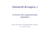 Elementi di Logica, I Le forme del ragionamento deduttivo Corso di Logica e Filosofia della scienza, a.a. 2011-2012.