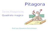 Terne Pitagoriche Quadrato magico Pitagora Prof.ssa Giovanna Scicchitano.