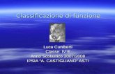 Classificazione di funzione Luca Cuniberti Classe: IV E Anno Scolastico 2007/2008 IPSIA A. CASTIGLIANO ASTI.