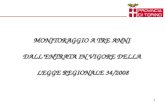 1 MONITORAGGIO A TRE ANNI DALLENTRATA IN VIGORE DELLA LEGGE REGIONALE 34/2008.
