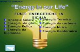 Energia Termica Energia da carbone Energia Idrica Energia Geotermica Energia Solare Energia da gas Energia Eolica Energia da biomassa FONTI ENERGETICHE.