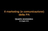 Il marketing (e comunicazione) della PA Quadro economico 28 maggio 2010.