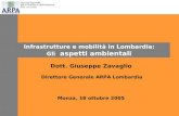 Dott. Giuseppe Zavaglio Direttore Generale ARPA Lombardia Monza, 18 ottobre 2005 Infrastrutture e mobilità in Lombardia: Gli aspetti ambientali.