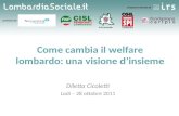 Come cambia il welfare lombardo: una visione dinsieme Diletta Cicoletti Lodi – 28 ottobre 2011 Specifiche convegno (titolo, data, luogo, ecc.) [una o due.