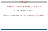 Metodi di caratterizzazione strutturale Metodi di caratterizzazione strutturale (4 CFU, 32 ore, 2° ciclo) Prof.ssa Elisabetta Mezzina,  @unibo.it