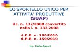 LO SPORTELLO UNICO PER ATTIVITA PRODUTTIVE (SUAP) d.l. n. 112/2008 convertito nella l. n. 133/2008 d.P.R. n. 160/2010 d.P.R. n. 159/2010 Ing. Carlo Apponi.