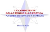 LE COMPETENZE DALLA TEORIA ALLA PRATICA C ostruire un curricolo in continuità Stefania Pozio.