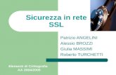 Patrizio ANGELINI Alessio BROZZI Giulia MASSIMI Roberto TURCHETTI Sicurezza in rete SSL Elementi di Crittografia AA 2004/2005.