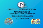 ISTITUTO COMPRENSIVO TORREGROTTA PIANO OFFERTA FORMATIVA SCUOLA DELLINFANZIA A.S. 2013/2014.
