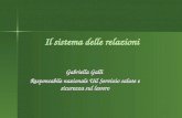 Il sistema delle relazioni Gabriella Galli Responsabile nazionale Uil Servizio salute e sicurezza sul lavoro.