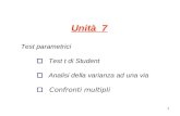1 Unità 7 Test parametrici Test t di Student Analisi della varianza ad una via Confronti multipli.