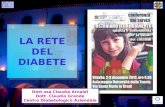 LA RETE DEL DIABETE Dott.ssa Claudia Arnaldi Dott. Claudio Grande Centro Diabetologico Aziendale.