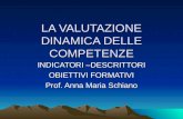 LA VALUTAZIONE DINAMICA DELLE COMPETENZE INDICATORI –DESCRITTORI OBIETTIVI FORMATIVI Prof. Anna Maria Schiano.