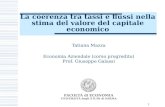 1 Tatiana Mazza Economia Aziendale (corso progredito) Prof. Giuseppe Galassi La coerenza tra tassi e flussi nella stima del valore del capitale economico.