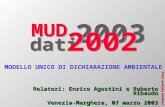Computer Solutions ® Group MUD 2003 dati 2002 MODELLO UNICO DI DICHIARAZIONE AMBIENTALE Relatori: Enrico Agostini e Roberto Ribaudo Venezia-Marghera, 07.