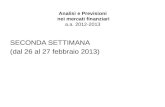 Analisi e Previsioni nei mercati finanziari a.a. 2012-2013 SECONDA SETTIMANA (dal 26 al 27 febbraio 2013)