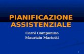 1 PIANIFICAZIONE ASSISTENZIALE Carol Campanino Maurizio Mariotti.